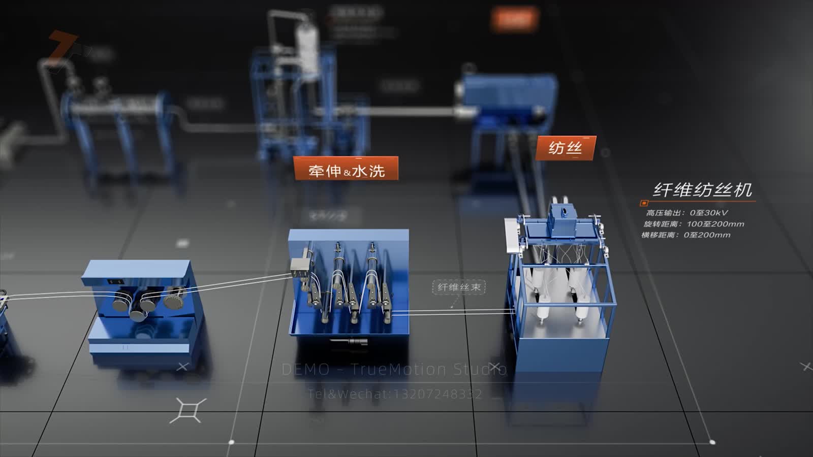 05 · 牵伸与水洗